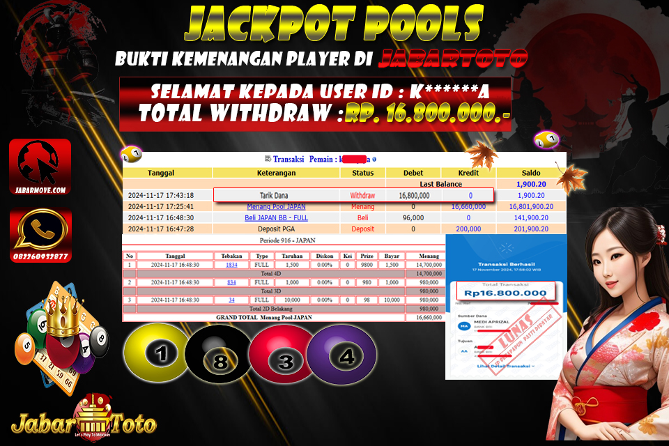 JABARTOTO